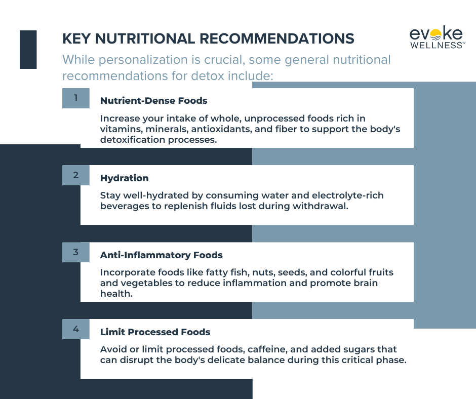Creating a Personalized Nutrition Plan for Detox