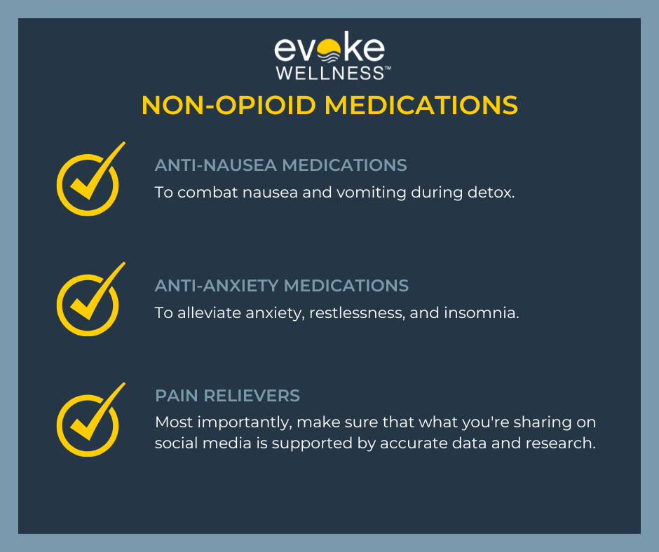 Non-Opioid Medications