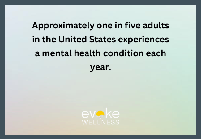 Connection Between Mental and Physical Well-Being