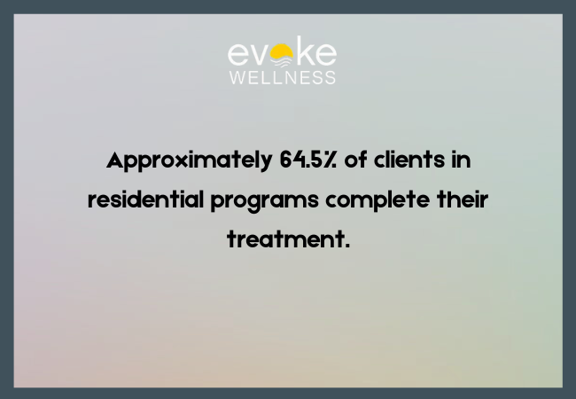 Making the Right Choice for Recovery