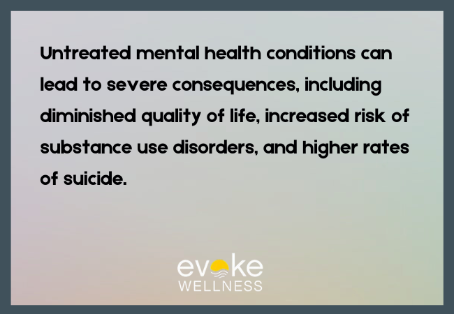 Impact of Untreated Mental Illness