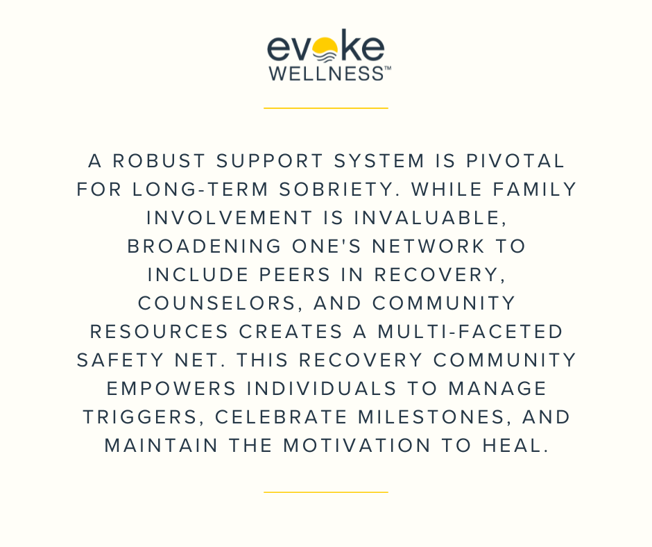 Building a Recovery Community