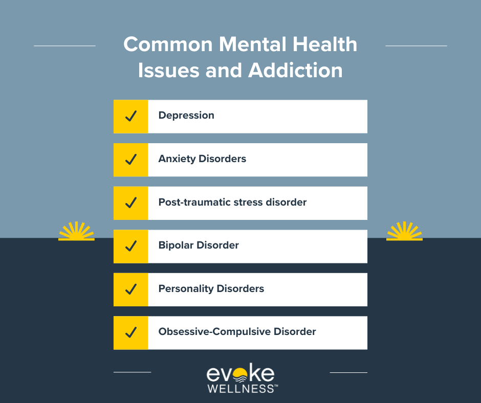 Common Mental Health Issues and Addiction