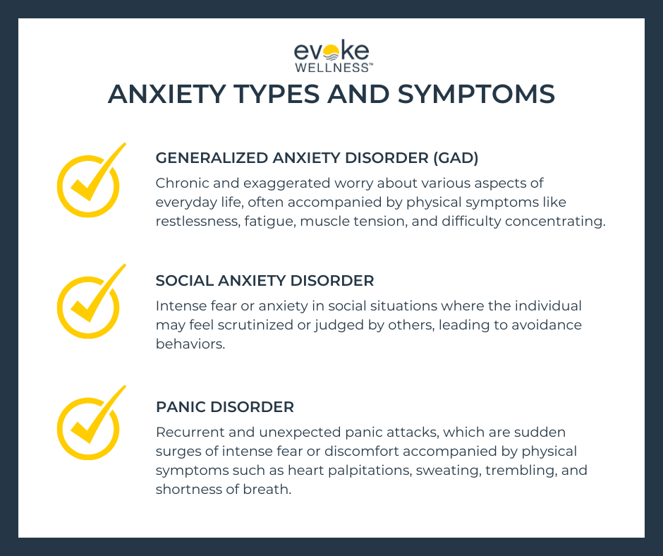 What Are Anxiety Disorders