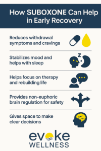 suboxone treatment program